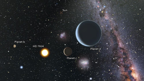 Descubren los tres planetas más cercanos a la Tierra