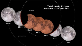 Vídeo: Última ‘luna sangrante’ iluminará los cielos en septiembre