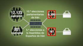 Irán Hoy - Elecciones parlamentarias y la de la asamblea de expertos