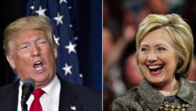 Sondeo: Trump supera a Clinton, ambos son percibidos como corruptos