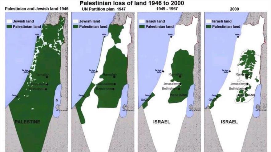 El mapa de Palestina que muestra la ocupación israelí durante décadas.