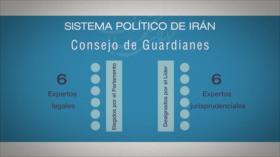 Irán Hoy - La estructura y el régimen de gobierno en la República Islámica de Irán
