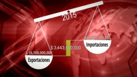 Irán Hoy - El balance comercial de Irán