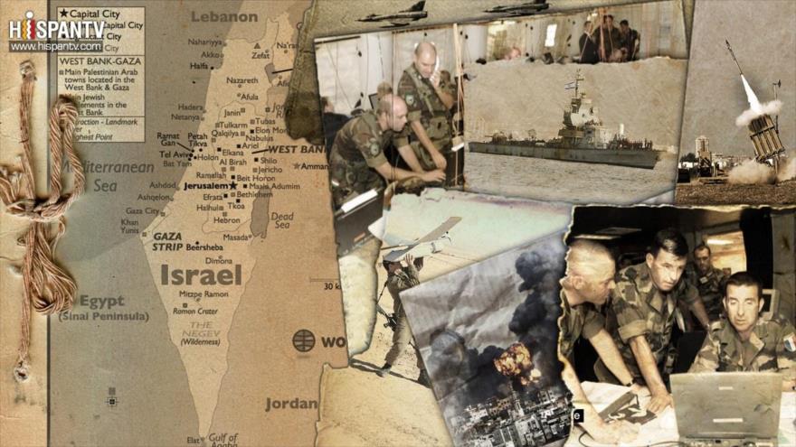 Si Hezbolá hubiera sido derrotado - Parte 4