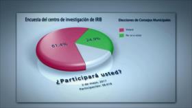 Irán Hoy - Próximas elecciones de Irán VIII