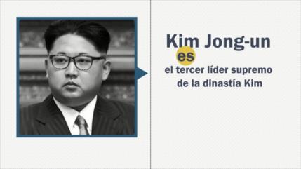 Infografía de Corea del Norte No.2