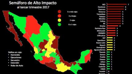 ‎2017, “peor año” en inseguridad en la historia reciente de México‎