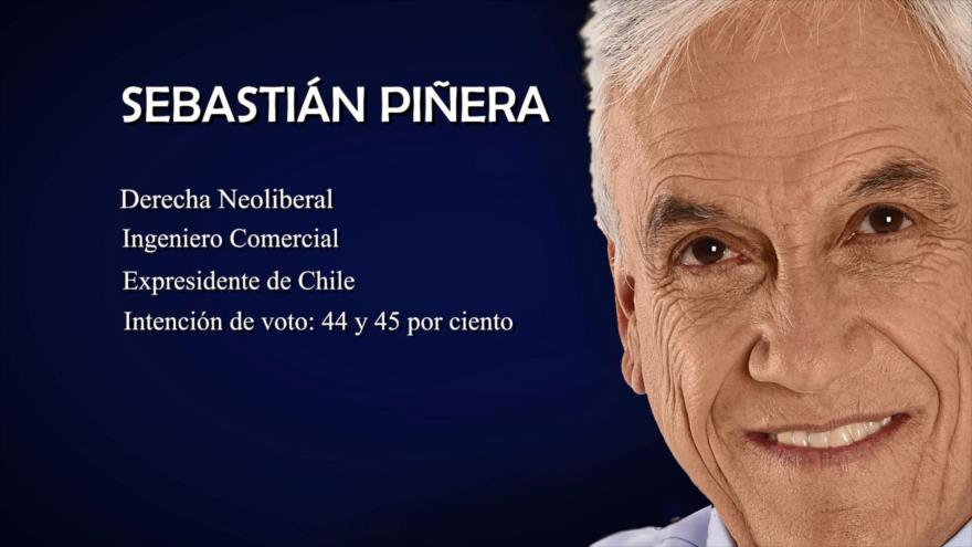 Chile rumbo a las presidenciales - Sebastián Piñera
