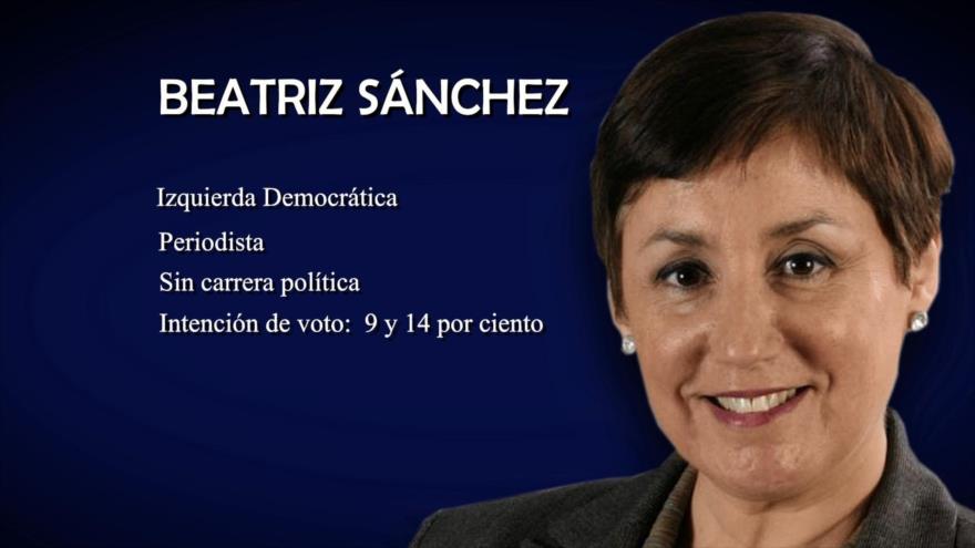 Chile rumbo a las presidenciales - Beatriz Sánchez