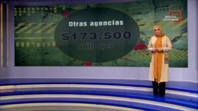 Brecha Económica - Presupuesto Militar de EEUU