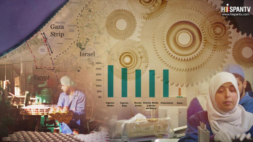 Israel por encima de la ley: Por debajo de la línea de pobreza