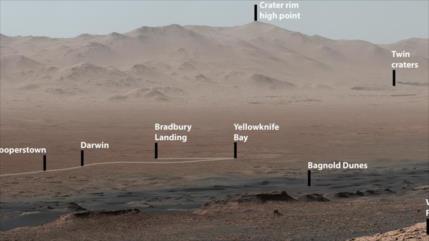 Vídeo: NASA ofrece nuevas imágenes excelentes de Marte