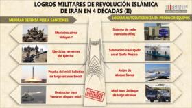 Logros militares de Revolución Islámica de Irán en cuatro décadas