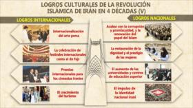 Logros culturales de la Revolución Islámica de Irán en 4 décadas