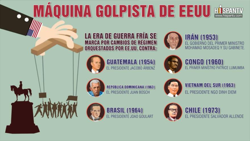 Infografía de HispanTV