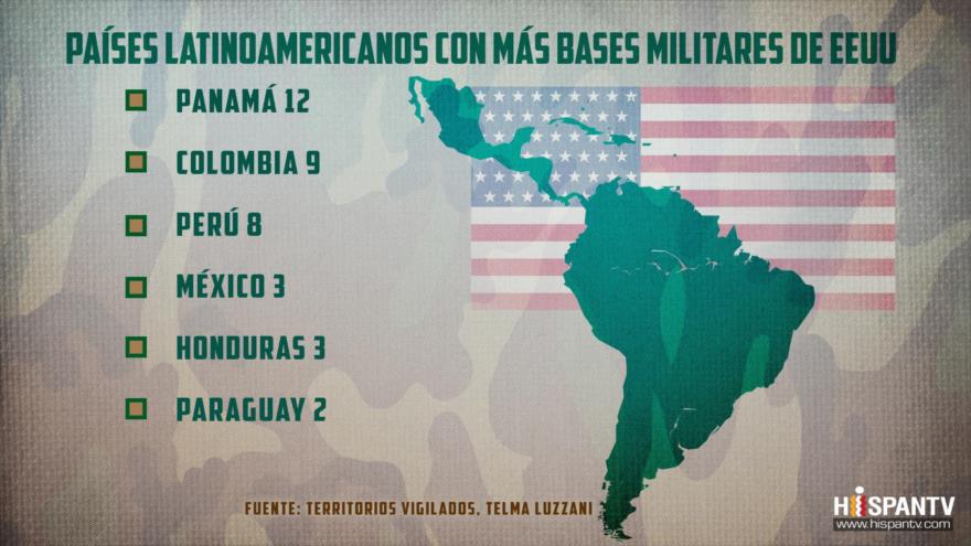 En qué países latinoamericanos EEUU tiene más bases militares? | HISPANTV