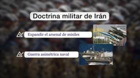 Irán Hoy: Amenazas al programa de misiles balísticos de Irán