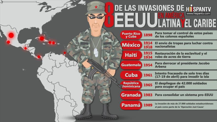 Ocho de las invasiones de EEUU en América Latina y El Caribe ...