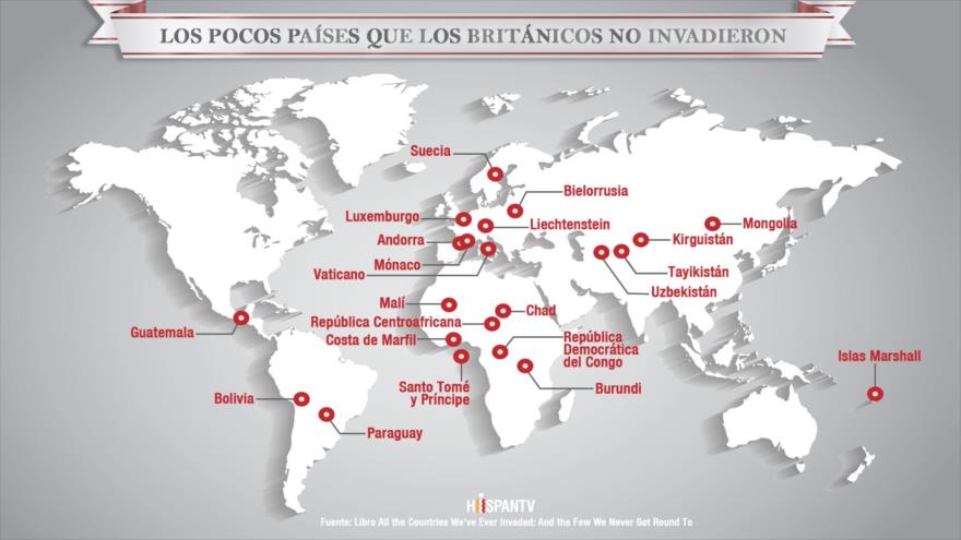 Los 22 países que el Reino Unido no pudo invadir | HISPANTV