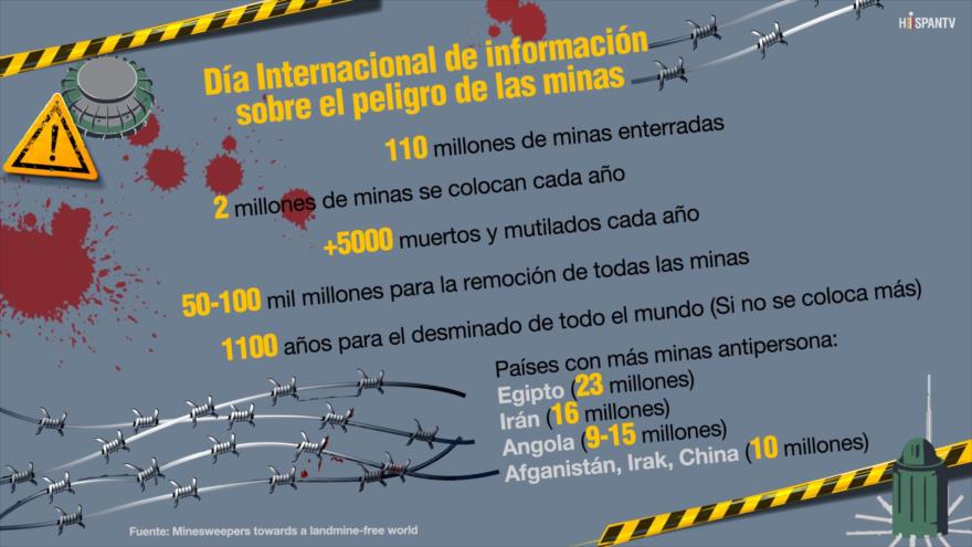 Infografía de HispanTV