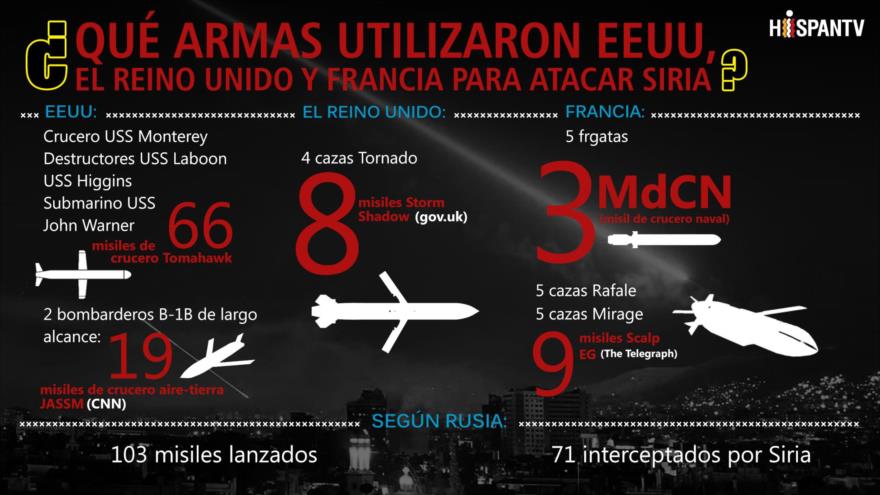 Fuerzas Armadas de Siria 10230967_xl