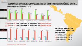 Pew: El 77 % de latinoamericanos tacha de ‘intolerante’ a Trump