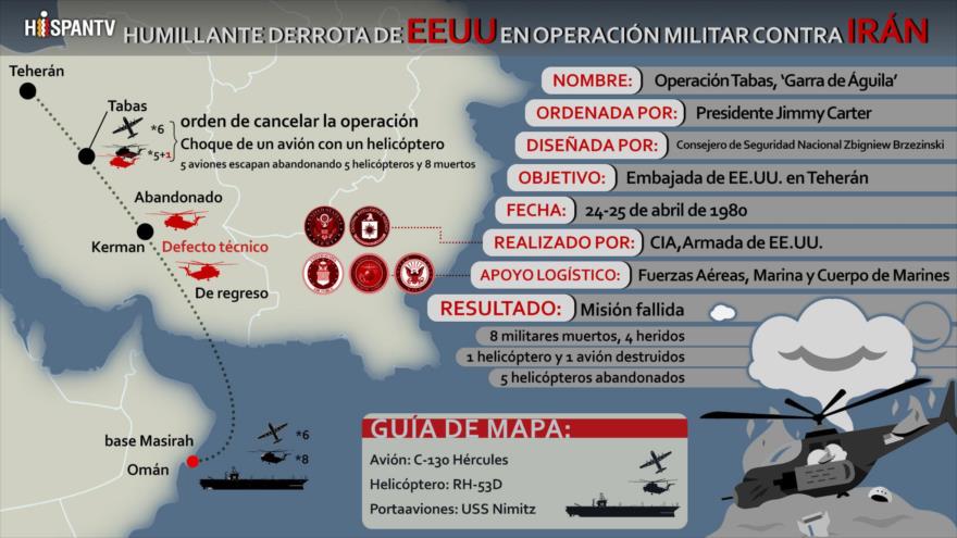 Conflictos en el Medio Oriente - Página 15 18584176_xl