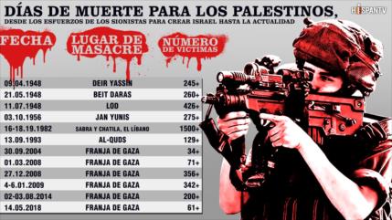 Jornadas más sangrientas para los palestinos desde 1948 hasta hoy