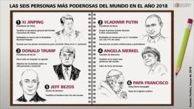 ¿Quiénes son las personas más poderosas del mundo?