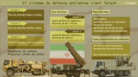 Conozcan el sistema de defensa aérea de fabricación iraní Talash