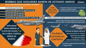 ¿Qué sabemos sobre la venta de bombas estadounidenses a Baréin?