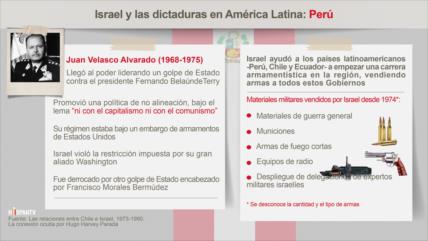 Israel vendió armas al dictador peruano Velasco Alvarado