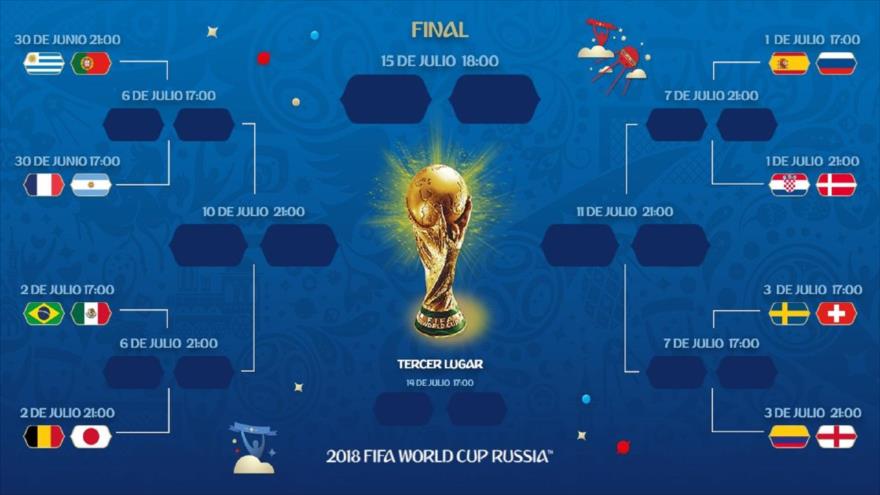 Se definen los cruces de octavos del Mundial de Rusia