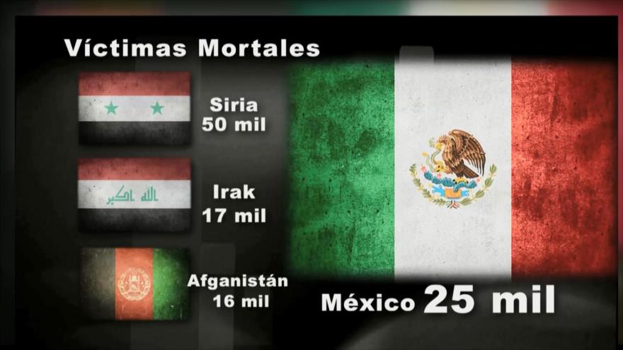 Desde México: México violento, se registran más homicidios que en países en guerra