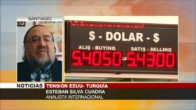 Silva Cuadra: EEUU quiere endeudar a Turquía con el FMI