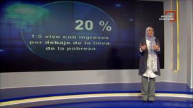 Brecha Económica: Brecha de la riqueza en el Reino Unido