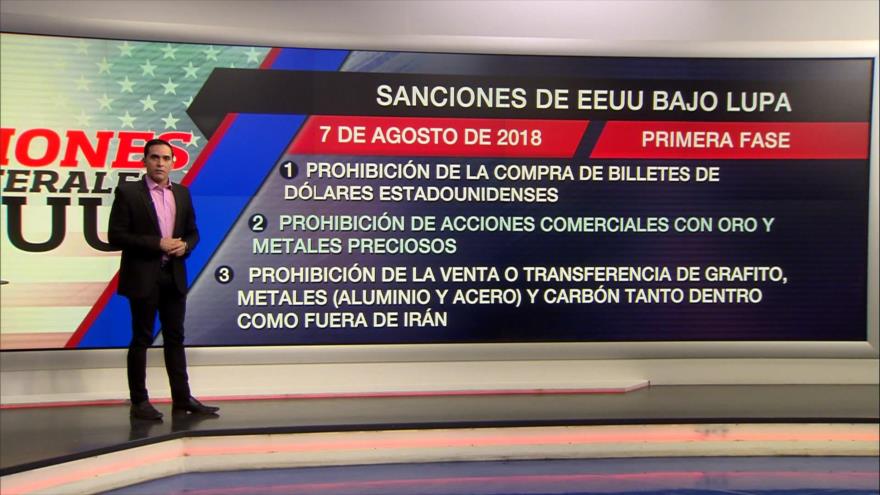 Programa especial: Sanciones de EEUU contra Irán, causas y consecuencias