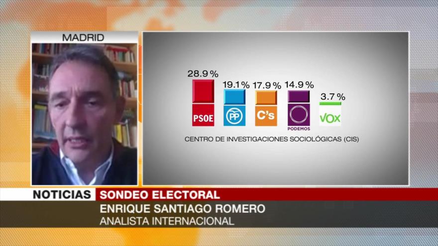 Vox utiliza “discurso demagógico” para consolidarse en España