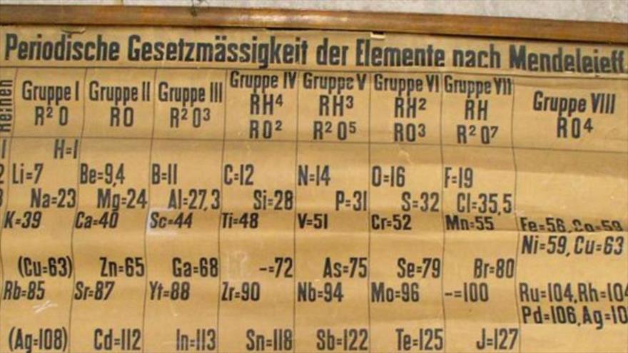 Vídeo: Se restaura la tabla periódica más antigua del mundo