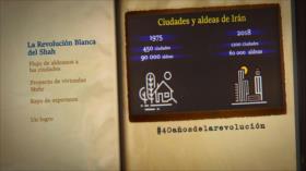 Retos y logros de una Revolución: La Revolución Blanca del Shah