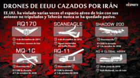 Infografía: Drones de EEUU cazados por Irán