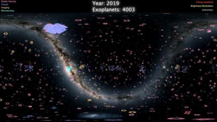 Vídeo: NASA publica un mapa de 4000 exoplanetas hallados hasta hoy