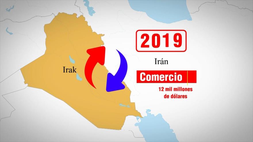 Irán Hoy: Ayudando a Irak