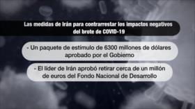 Irán Hoy: Impacto del coronavirus en la economía