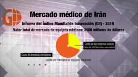 Irán Hoy: Sanciones de EEUU y el bloqueo de medicamentos