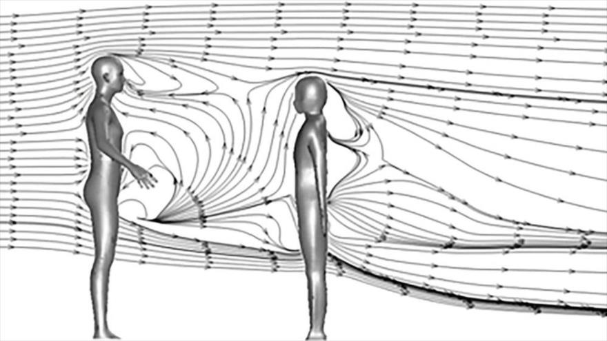 Esquema de dispersión de gotas de tos, proporcionado por el instituto A*STAR de Singapur.
