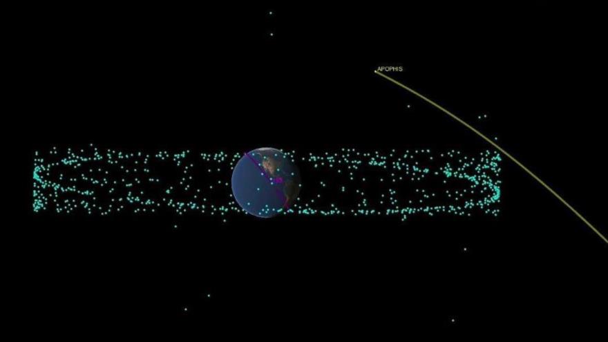Advierten del riesgo del impacto de asteroide contra la Tierra | HISPANTV