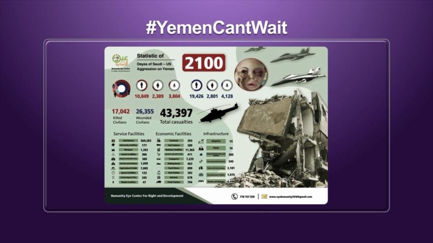 Etiquetaje: Agresión saudí contra Yemen, apoyada por EEUU