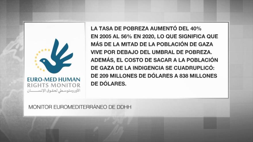 Organismos humanitarios exigen fin del bloqueo contra Gaza