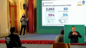 CNDH pide reforzar medidas contra coronavirus para migrantes